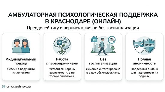 Инфографика об амбулаторной психологической поддержке онлайн в Приволжске. 4 ключевых преимущества: индивидуальный подход, работа с первопричинами, без госпитализации, полная анонимность.